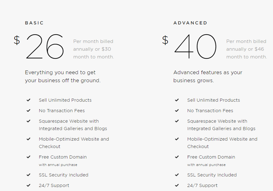 shopify vs squarespace for ecommerce pricing