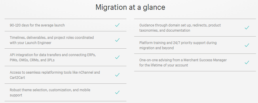 Shopify Plus Migration Timeline