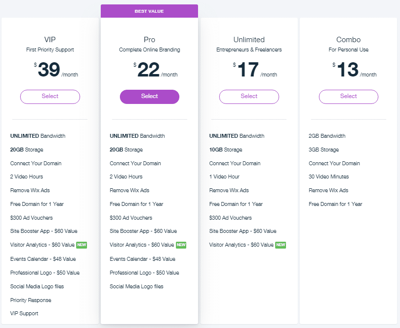 Wix plans